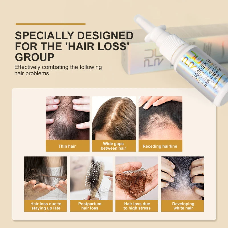 Hair Loss Treatment Oil Spray For Regrowth - Accessory Monk