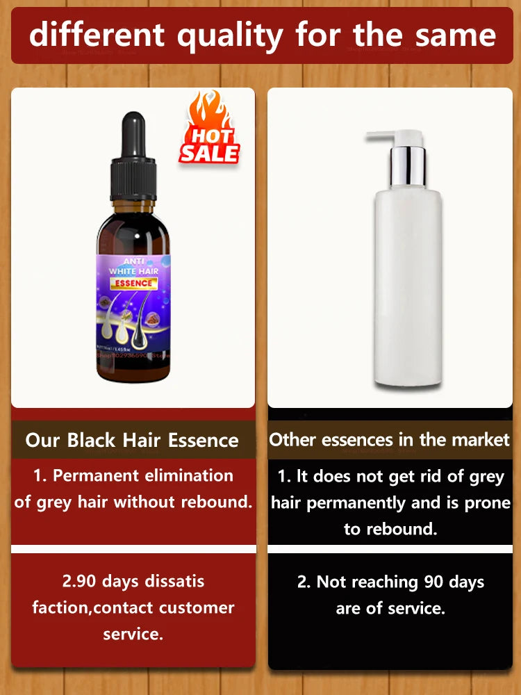 Gray Hair Treatment Serum - Accessory Monk