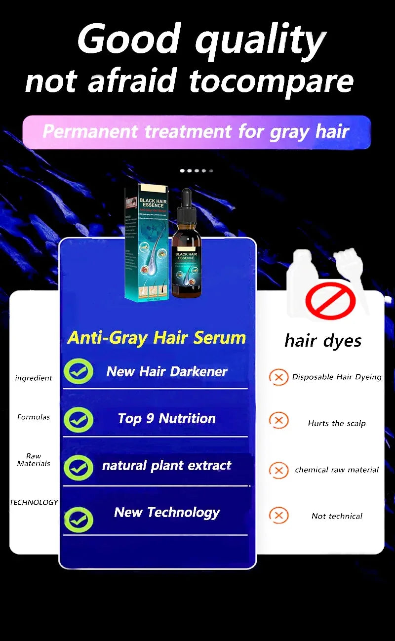 Anti-grey hair essence Serum - Accessory Monk