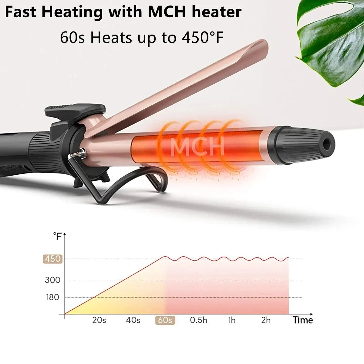 25mm Professional Instant Heating Hair Curling Iron - Accessory Monk