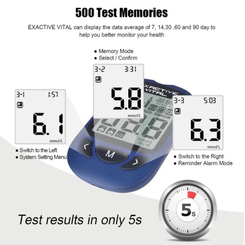 Blood Glucose Tester Kits with 50 Test Strips and Lancets - Accessory Monk