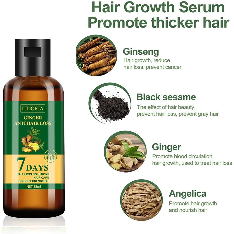 Ginger Anti Hair-loss Regrowth Serum Oil - Accessory Monk