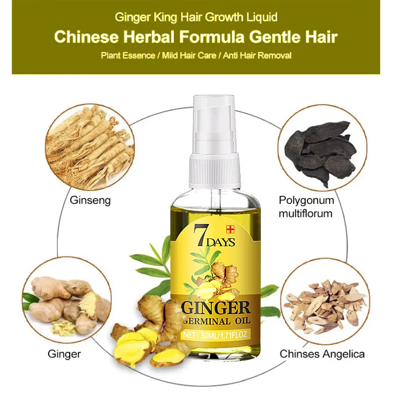 Fast Hair Growth Ginger Serum Oil - Accessory Monk