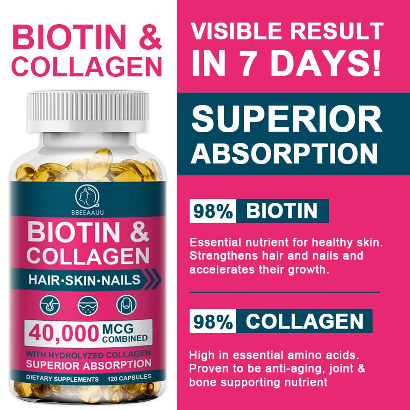 Biotin for Hair Growth & Strong Root Nail - Accessory Monk